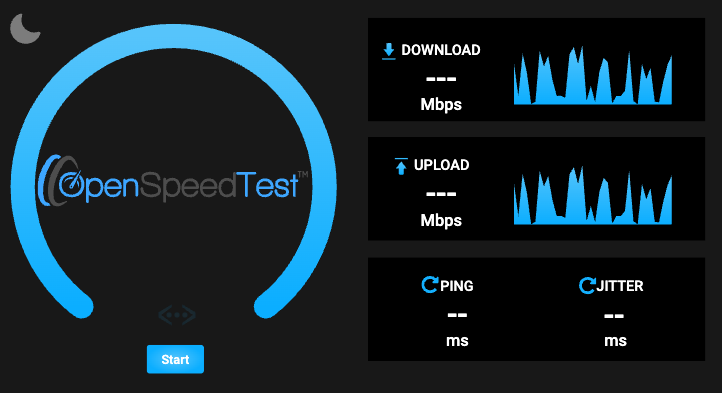 Mide la velocidad de tu red LAN